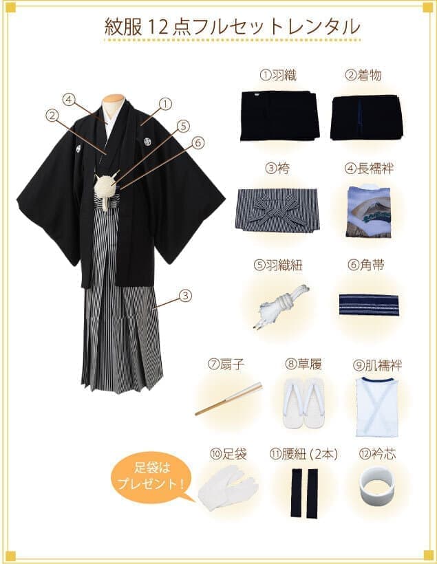 男性袴フルセット内容